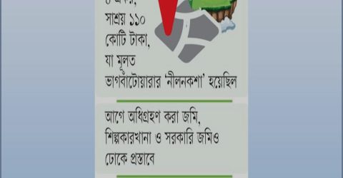 নরসিংদীতে মহাসড়কের জমি অধিগ্রহণে ১১০ কোটি টাকা লোপাটের ছক ফাঁস