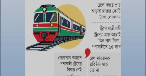 পণ্য পরিবহনে ৪ হাজার কোটি আয়ের সুযোগ, প্রকল্পের পেছনে ছুটছে লোকসানি রেল