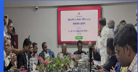 ২২ বছরের ইতিহাসে এইচএসসিতে সর্বনিম্ন পাসের হার